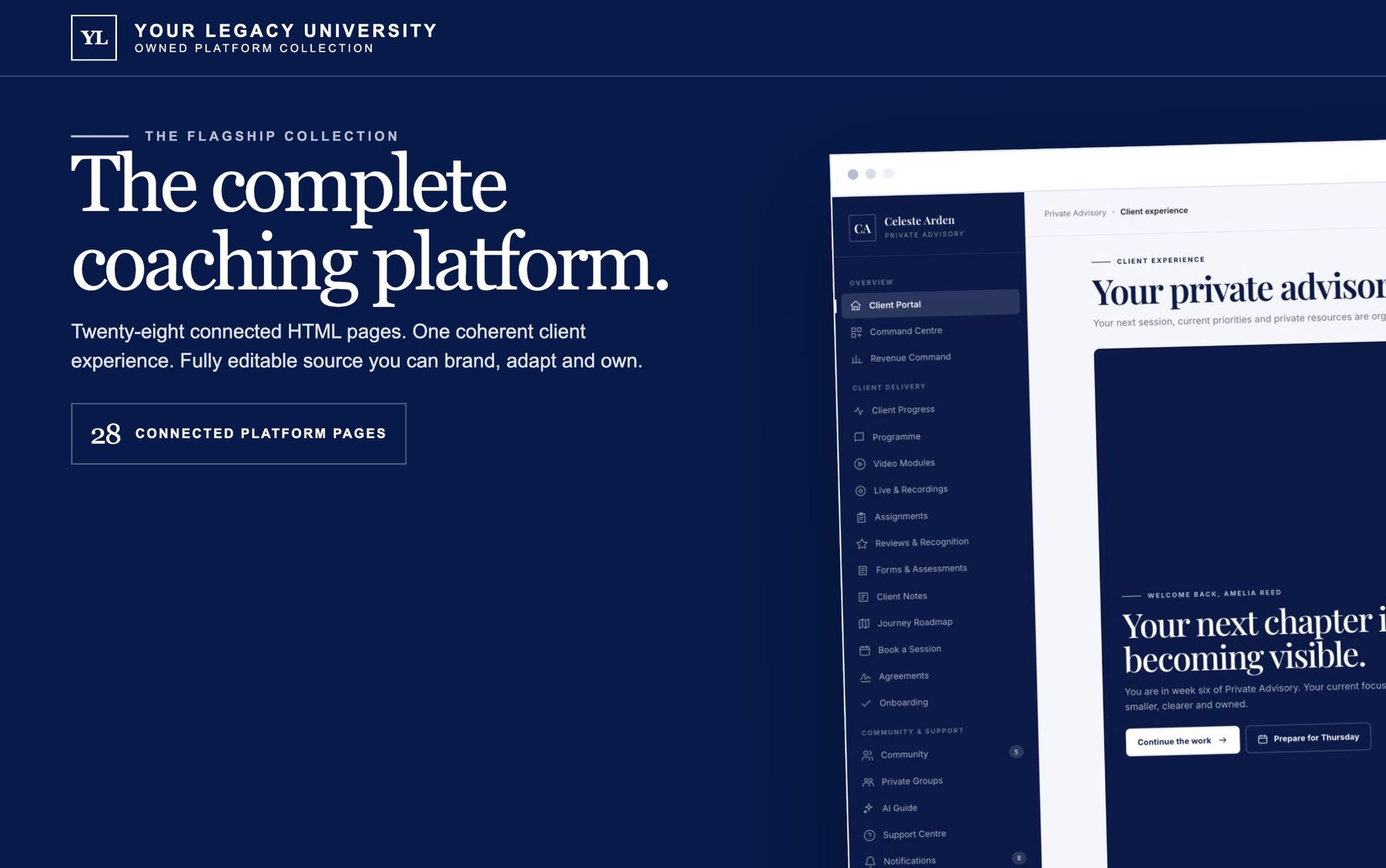 The Complete Coaching Platform — Celeste Arden client portal, a Your Legacy University template