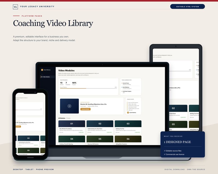 Coaching Video Library